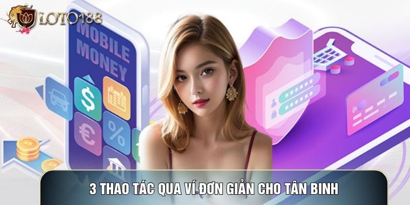 Rút tiền LOTO188